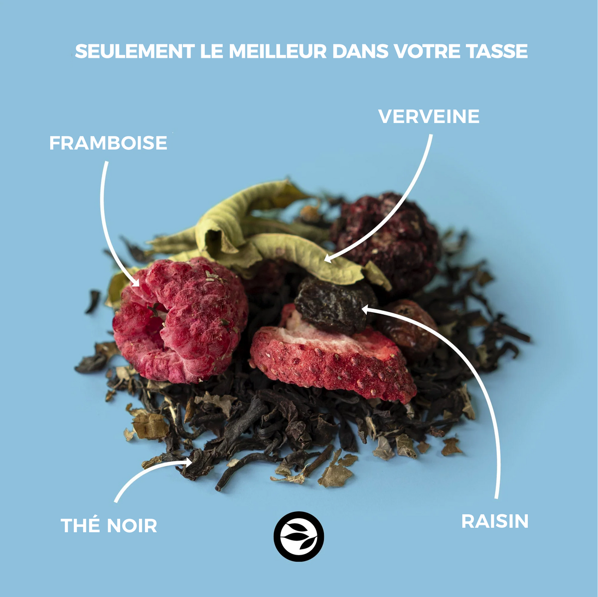 Ingrédients du thé noir aux fruits rouges Terre Infusée