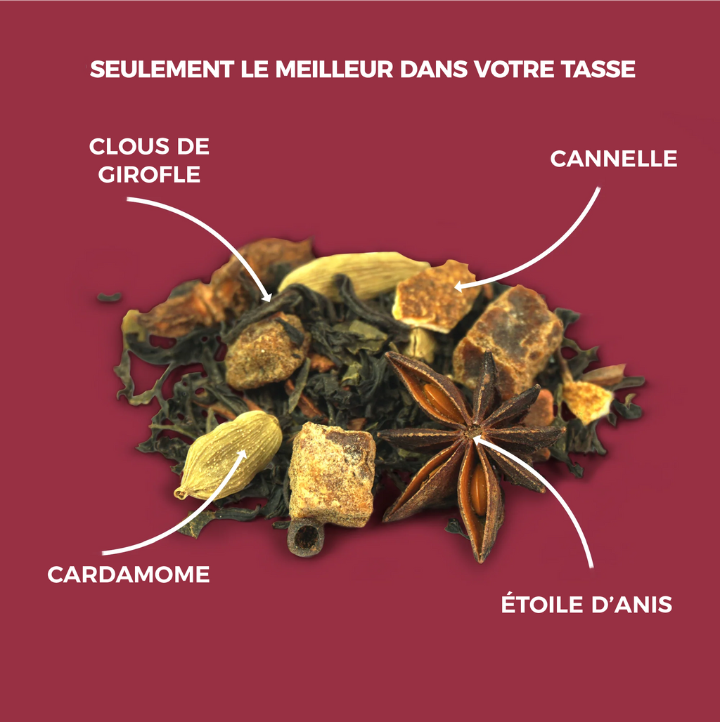 Ingrédients du thé Pain d’Épices Terre Infusée