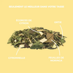 Thé vert bio citron