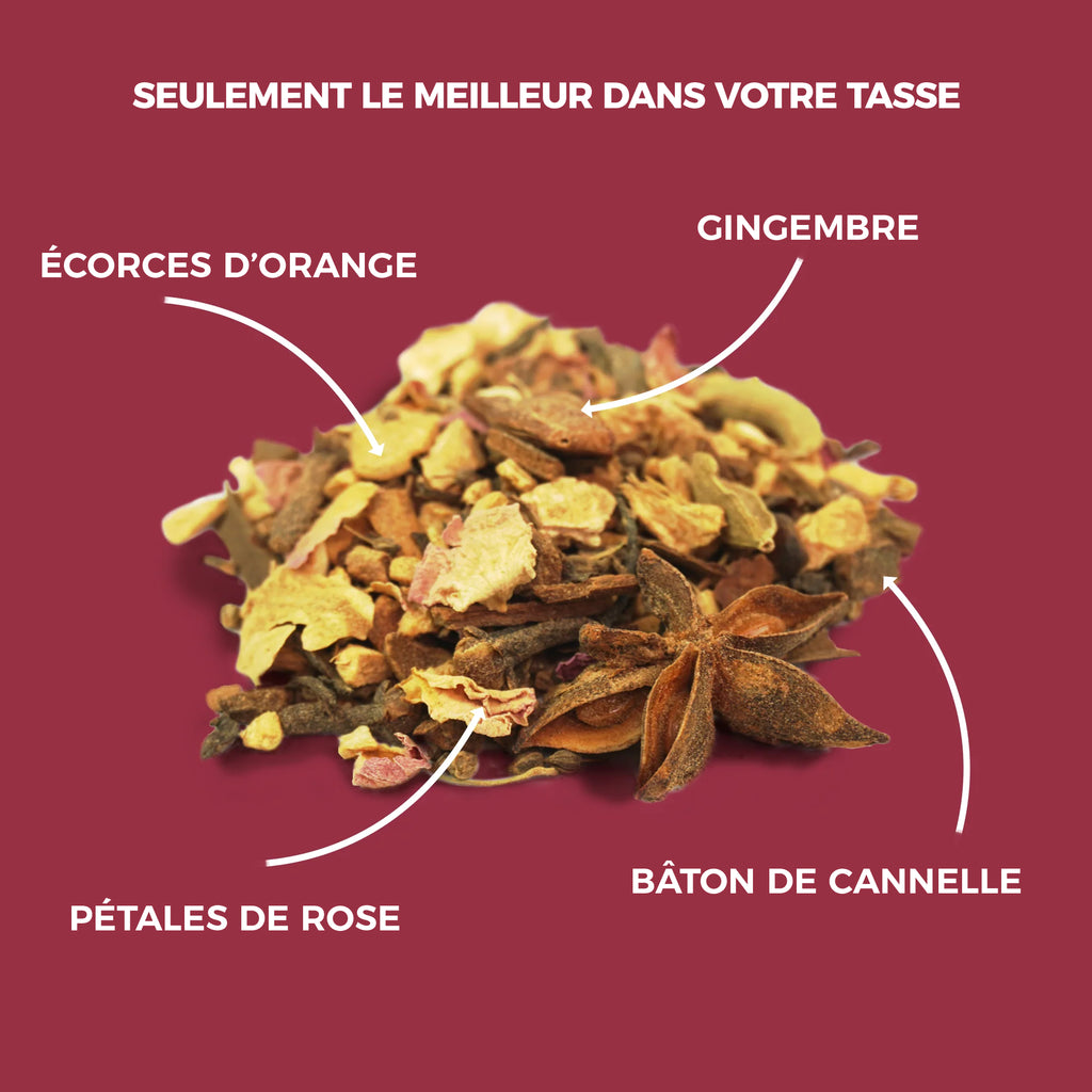 Ingrédients du thé noir chai bio Terre Infusée