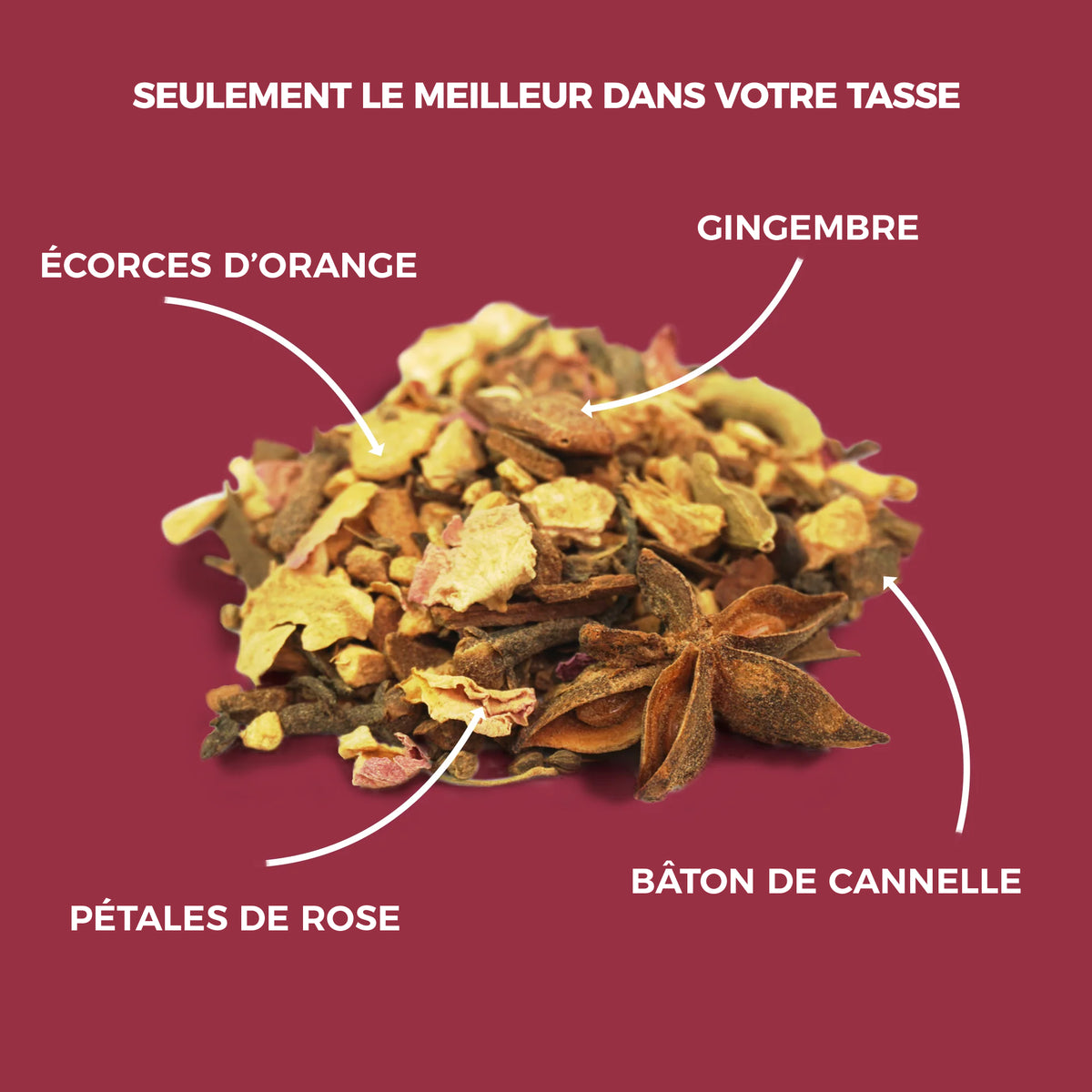 Ingrédients du thé noir chai bio Terre Infusée